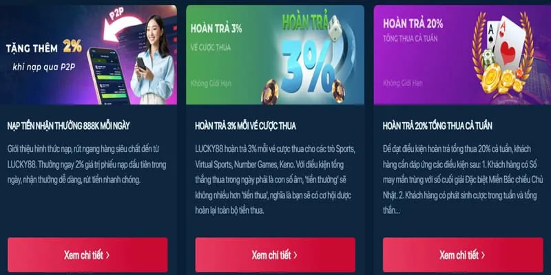 Hình ảnh hướng dẫn cá cược chi tiết